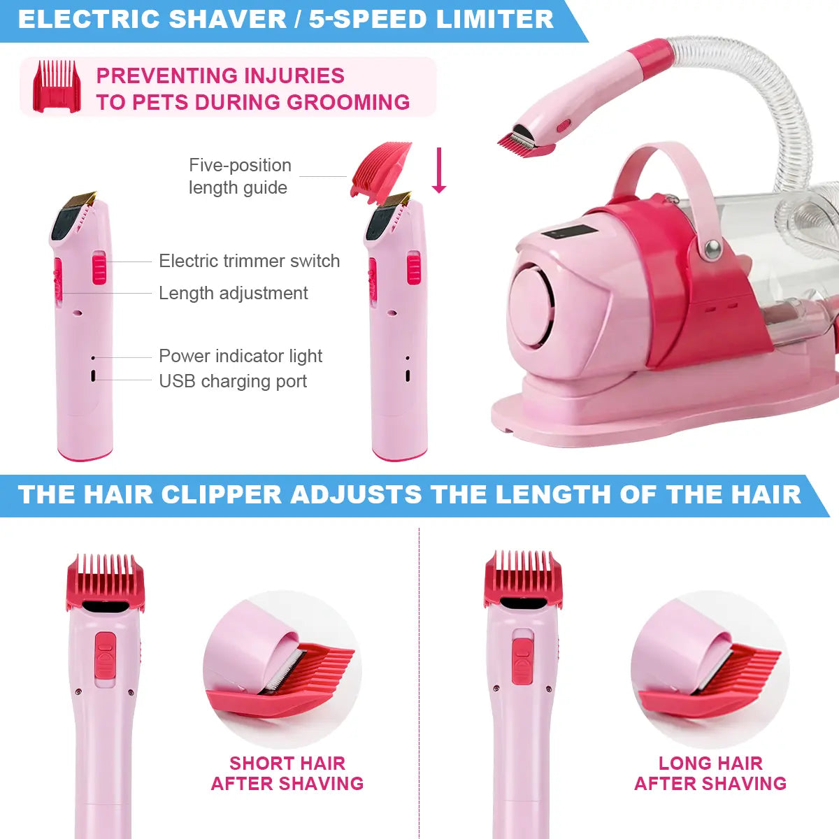 Anlecity 6-In-1 Pet Grooming Vacuum Kit for Dogs Cats, 3L Large Cup, 3 Suction Modes, Low Noise Dog Hair Vacuum Trimmer with 3-15Mm Guide Combs, 99% Hair Captured All-In-One Home Pet Groomer Remover #Petgrooming #Tiktokmademebuyit